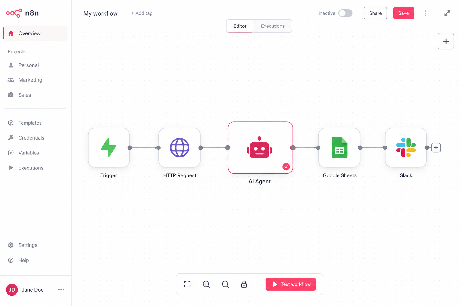n8n workflow canvas connecting trigger, AI, and action nodes